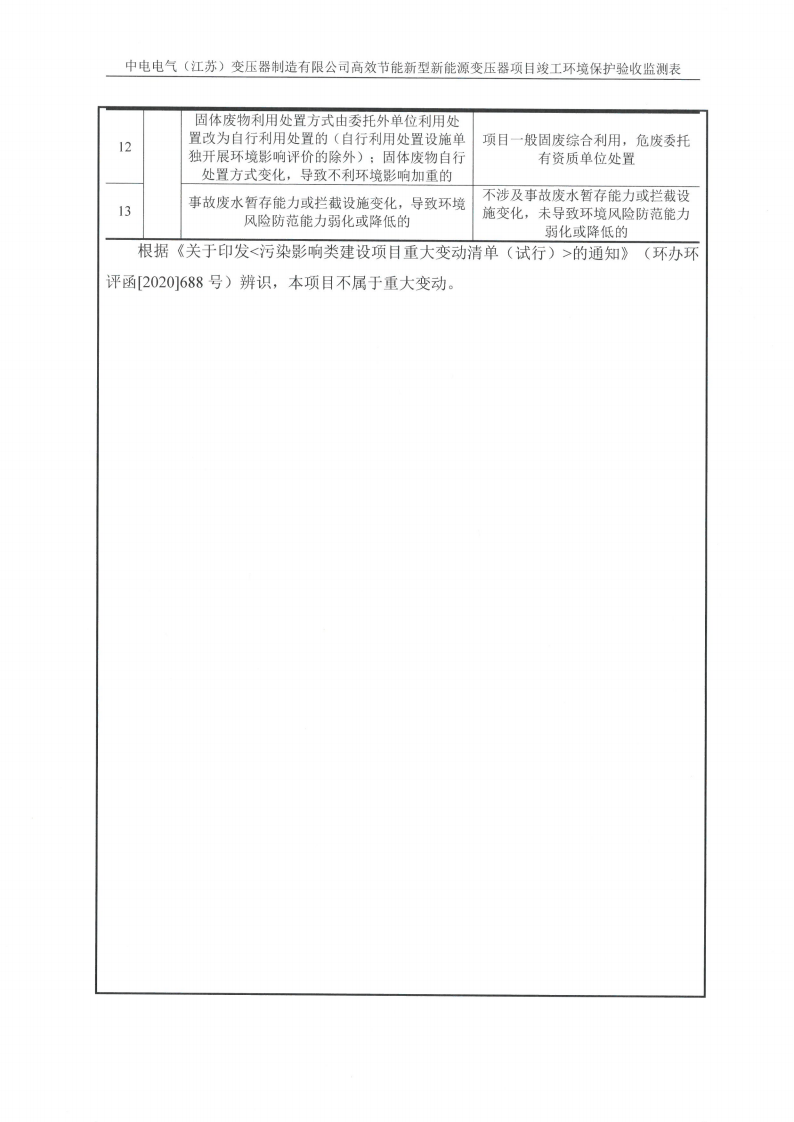 开云网页版（江苏）变压器制造有限公司验收监测报告表_11.png